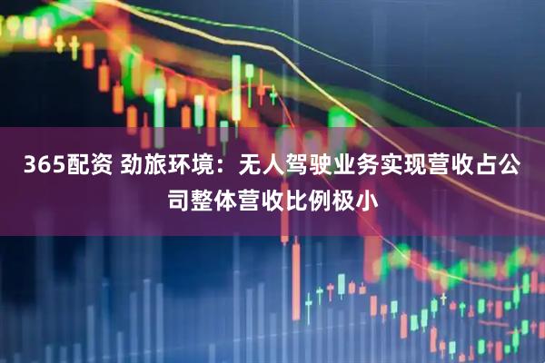 365配资 劲旅环境:无人驾驶业务实现营收占公司整体营收比例极小